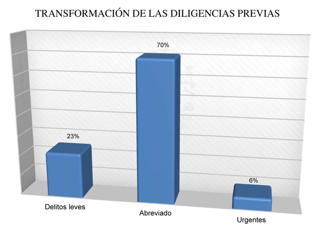 2017-1635_Cap04_Graf 4.jpg